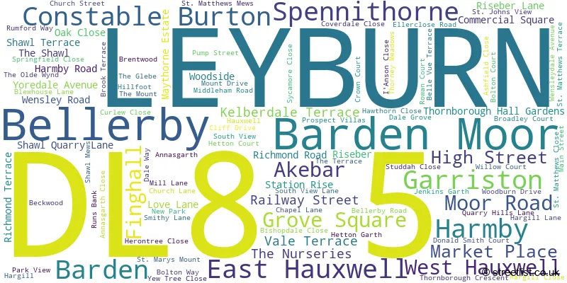 A word cloud for the DL8 5 postcode